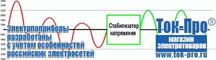 Купить стабилизатор напряжения для дома однофазный 10 квт - Магазин стабилизаторов напряжения Ток-Про в Жуковском